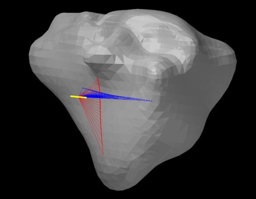 Sonar configuration